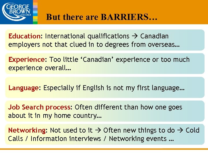 But there are BARRIERS… Education: International qualifications Canadian employers not that clued in to