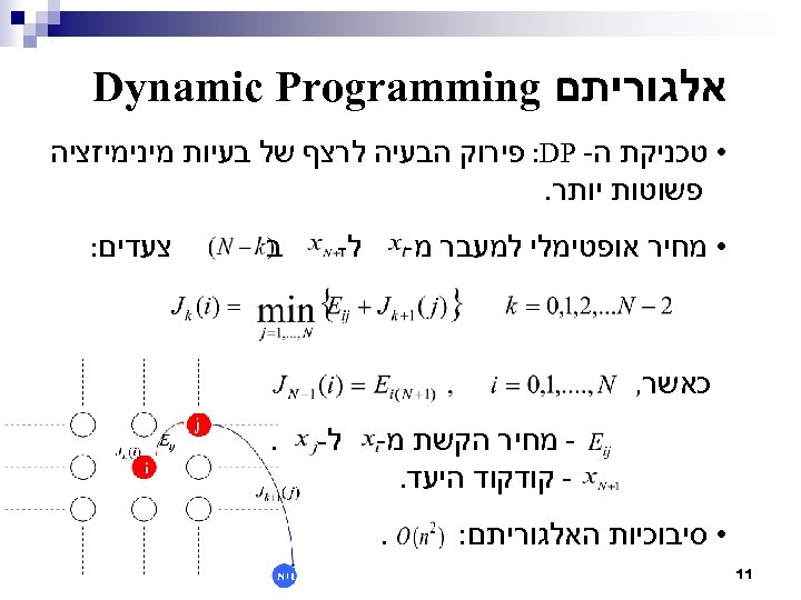  אלגוריתם Dynamic Programming • טכניקת ה- : DP פירוק הבעיה לרצף של בעיות