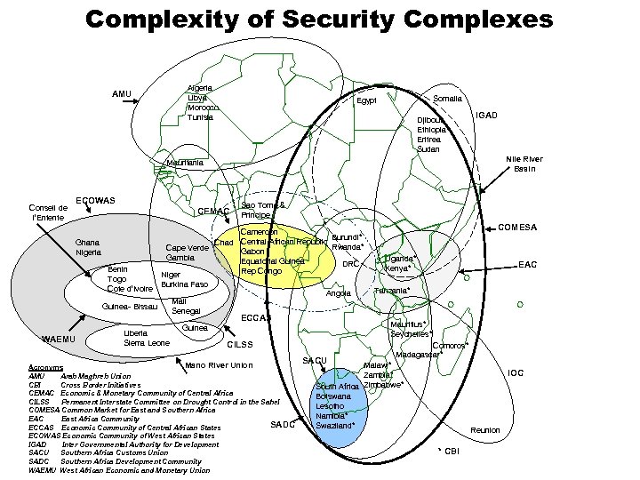 Complexity of Security Complexes Algeria Libya Morocco Tunisia AMU Somalia Egypt Djibouti Ethiopia Eritrea