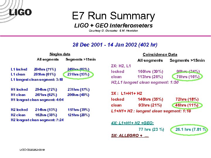 E 7 Run Summary LIGO + GEO Interferometers Courtesy G. Gonzalez & M. Hewiston