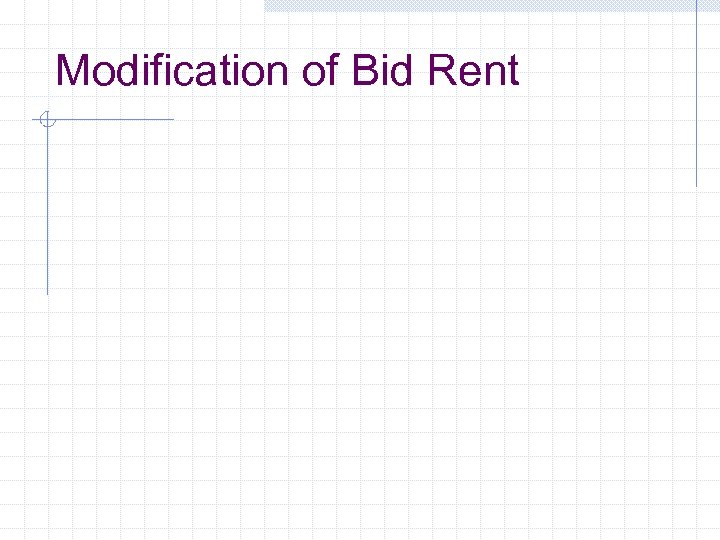 Modification of Bid Rent 