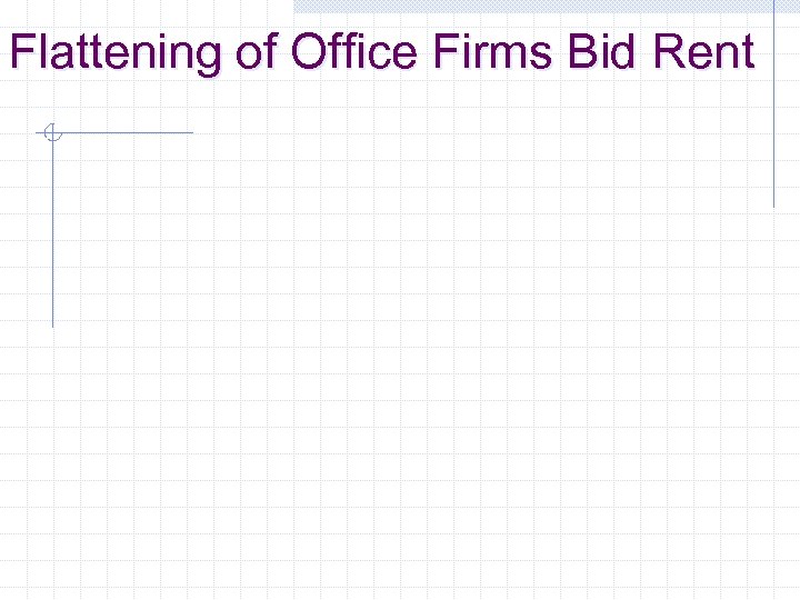 Flattening of Office Firms Bid Rent 