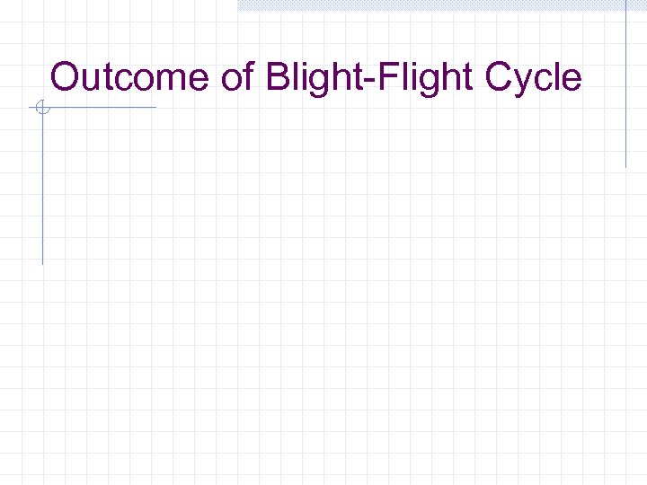 Outcome of Blight-Flight Cycle 