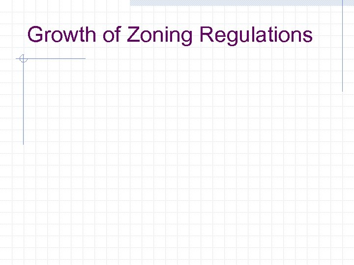 Growth of Zoning Regulations 