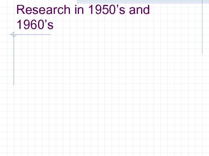 Research in 1950’s and 1960’s 