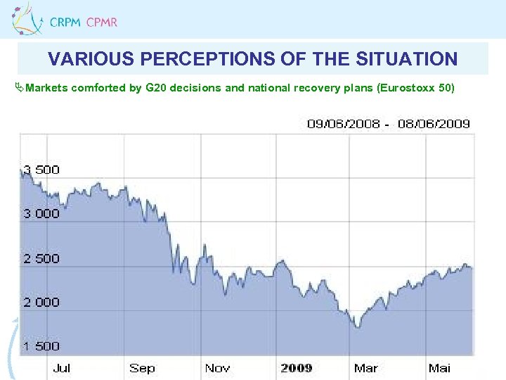 VARIOUS PERCEPTIONS OF THE SITUATION ÄMarkets comforted by G 20 decisions and national recovery