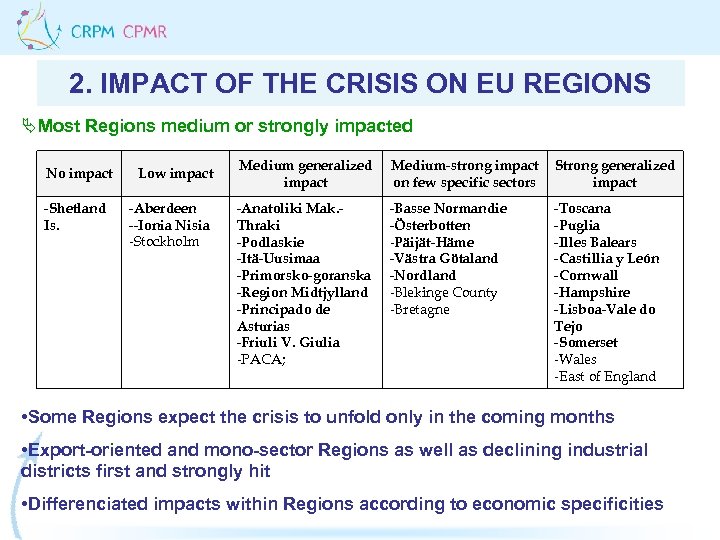 2. IMPACT OF THE CRISIS ON EU REGIONS ÄMost Regions medium or strongly impacted