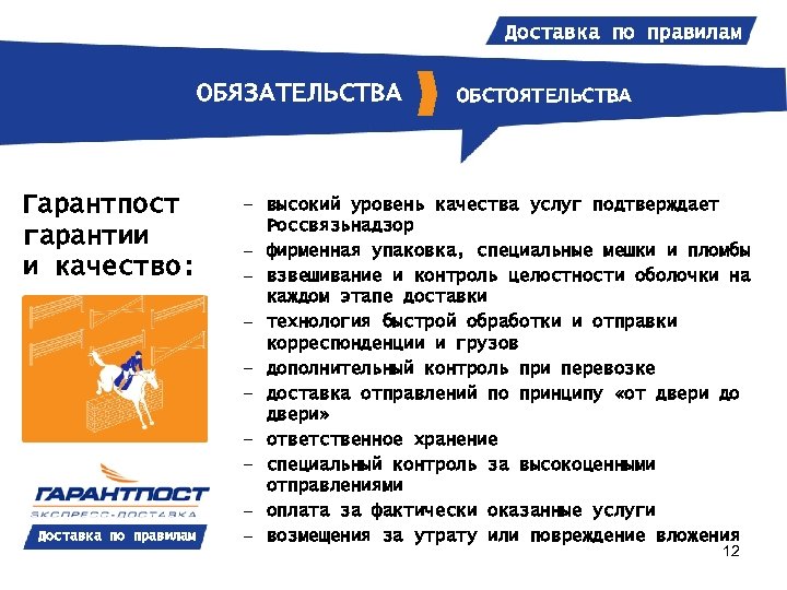 Доставка по правилам ОБЯЗАТЕЛЬСТВА Гарантпост гарантии и качество: Доставка по правилам ОБСТОЯТЕЛЬСТВА – высокий
