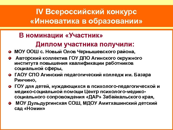 IV Всероссийский конкурс «Инноватика в образовании» В номинации «Участник» Диплом участника получили: МОУ ООШ
