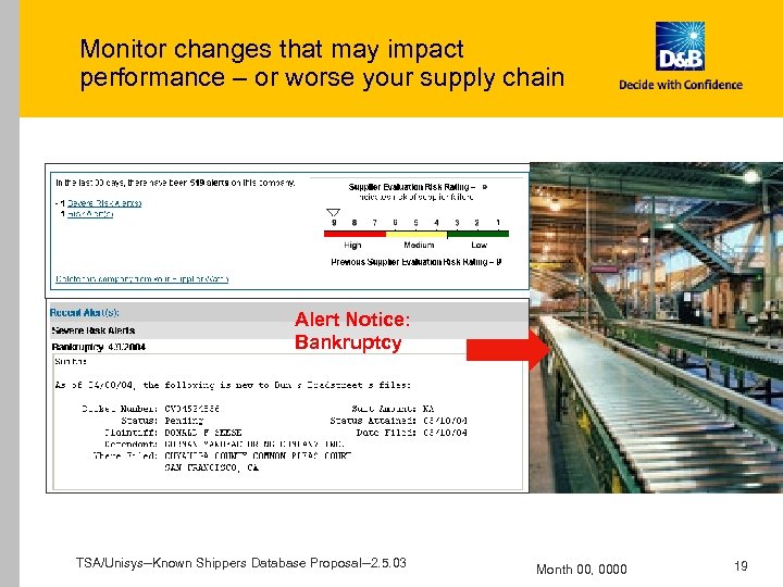 Monitor changes that may impact performance – or worse your supply chain 9 Alert