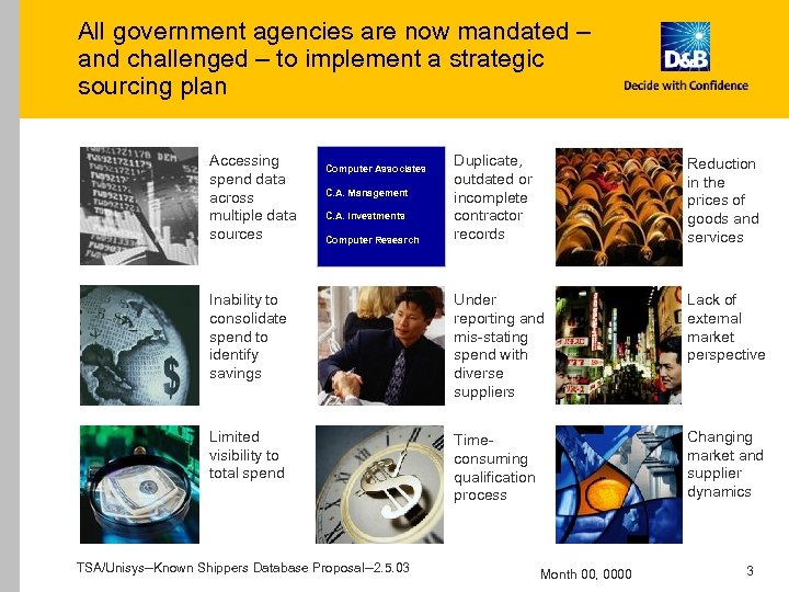 All government agencies are now mandated – and challenged – to implement a strategic