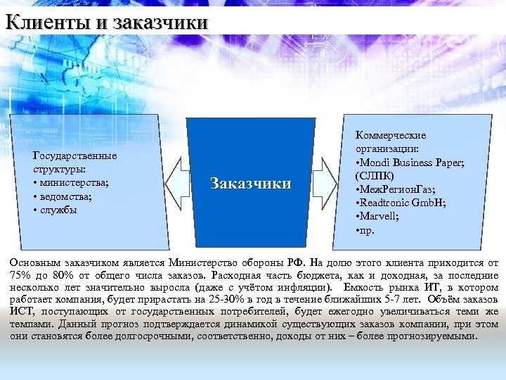 Клиенты и заказчики Государственные структуры: • министерства; • ведомства; • службы Заказчики Коммерческие организации: