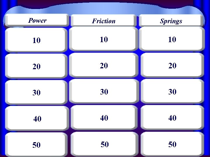 Power Friction Springs 10 10 10 20 20 20 30 30 30 40 40