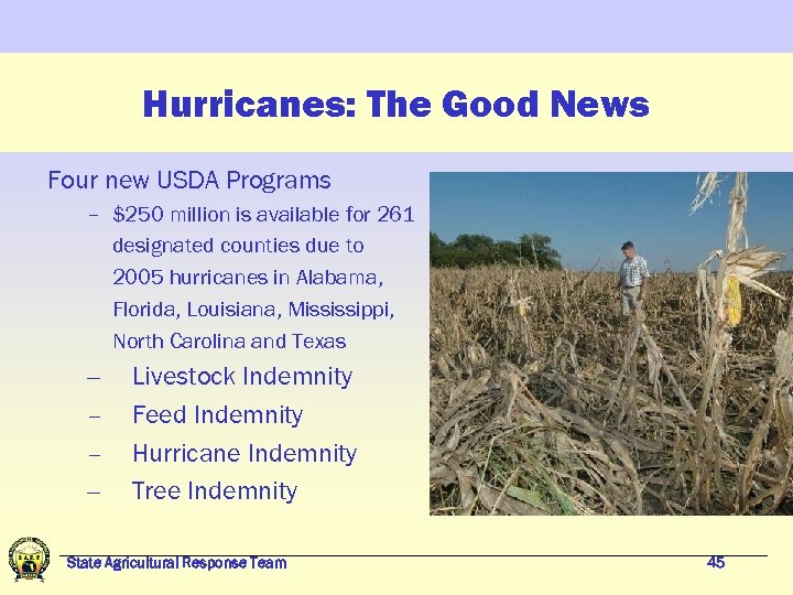 Hurricanes: The Good News Four new USDA Programs – $250 million is available for
