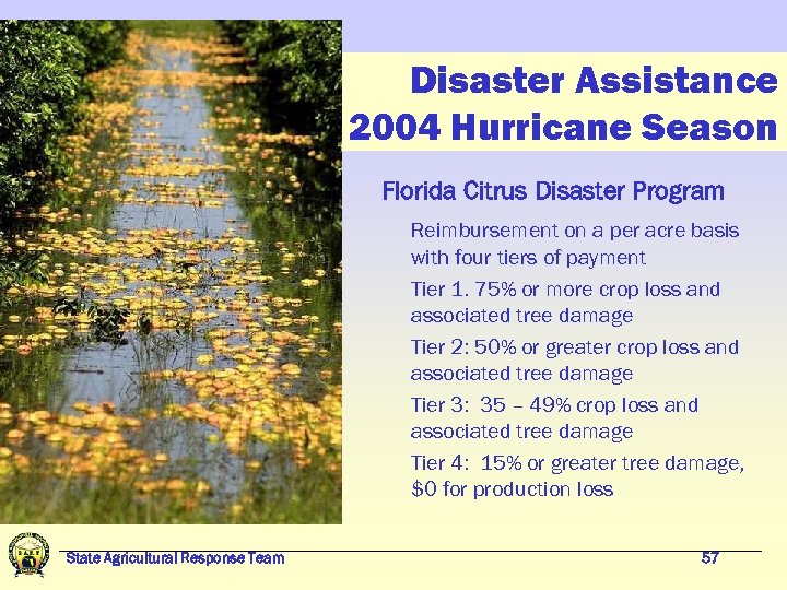 Disaster Assistance 2004 Hurricane Season Florida Citrus Disaster Program Reimbursement on a per acre