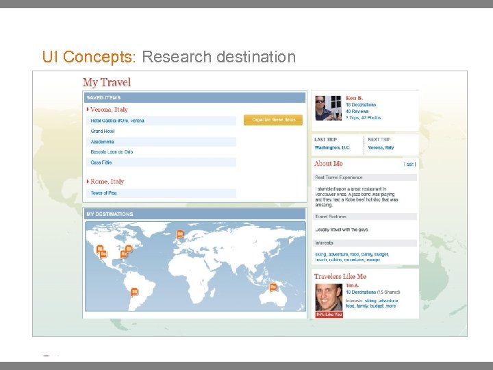 UI Concepts: Research destination | Ethnographic Research: : May 2007 Yahoo! Inc. . Confidential