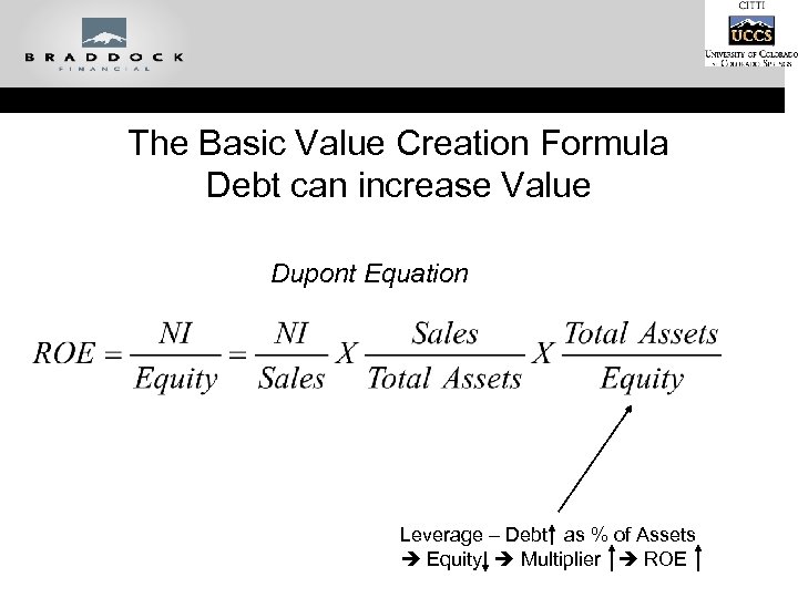 The Basic Value Creation Formula Debt can increase Value Dupont Equation Leverage – Debt