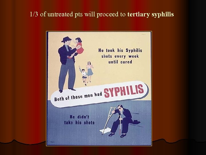 1/3 of untreated pts will proceed to tertiary syphilis World War II Poster: Both
