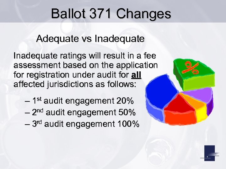 Ballot 371 Changes Adequate vs Inadequate ratings will result in a fee assessment based