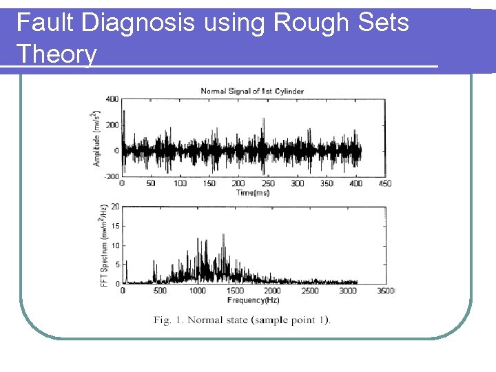 Fault Diagnosis using Rough Sets Theory 
