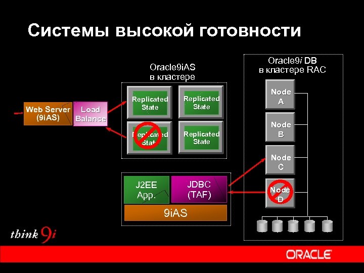 Обзор возможностей