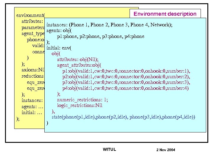 Environment description environment( for telephone example attributes: obj(Nil); parameters: instances: (Phone 1, Phone 2,