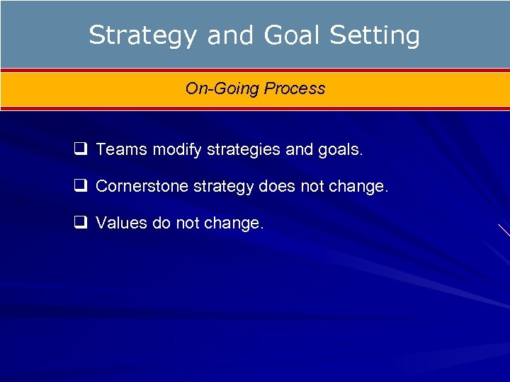 Strategy and Goal Setting On-Going Process q Teams modify strategies and goals. q Cornerstone
