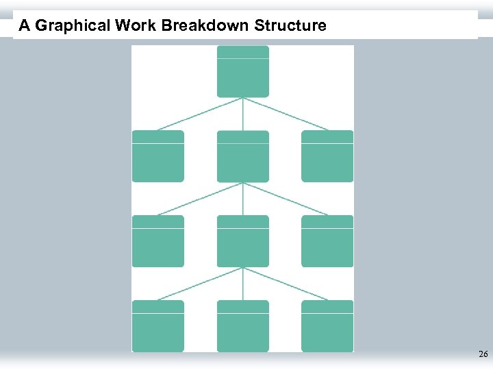 A Graphical Work Breakdown Structure 26 
