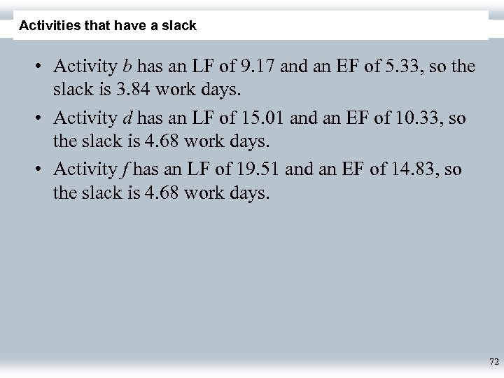 Activities that have a slack • Activity b has an LF of 9. 17