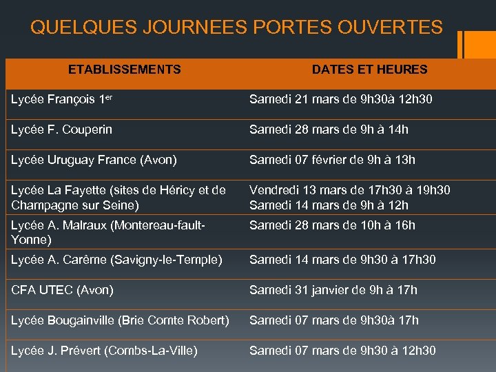 QUELQUES JOURNEES PORTES OUVERTES ETABLISSEMENTS DATES ET HEURES Lycée François 1 er Samedi 21