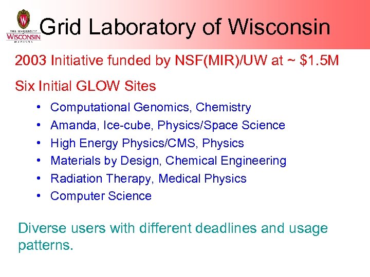 Grid Laboratory of Wisconsin 2003 Initiative funded by NSF(MIR)/UW at ~ $1. 5 M