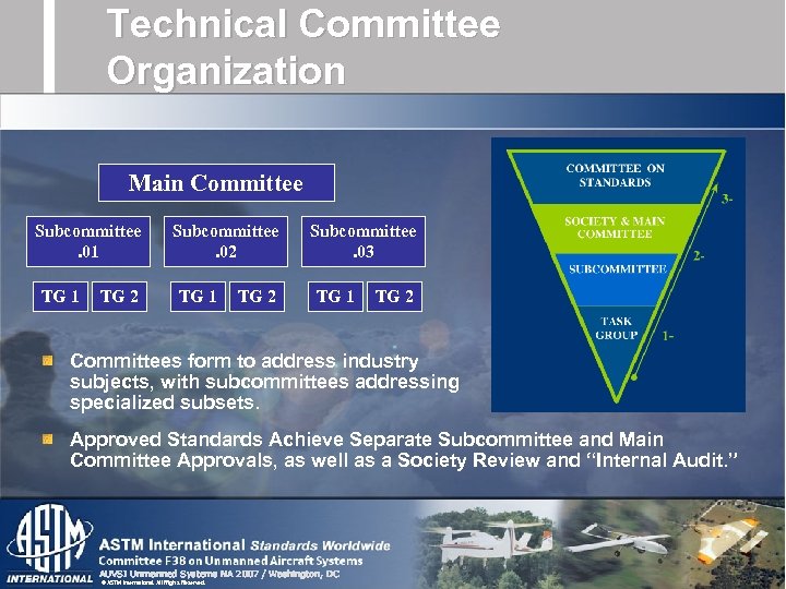 Technical Committee Organization Main Committee Subcommittee. 01 TG 2 Subcommittee. 02 TG 1 TG