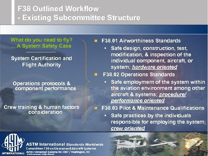 F 38 Outlined Workflow - Existing Subcommittee Structure What do you need to fly?