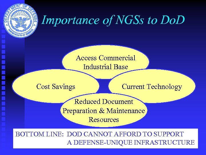 Importance of NGSs to Do. D Access Commercial Industrial Base Cost Savings Current Technology