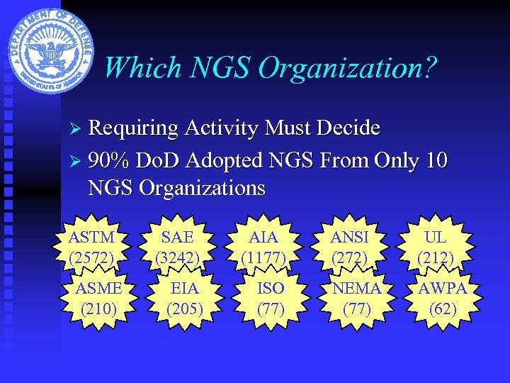 Which NGS Organization? Ø Requiring Activity Must Decide Ø 90% Do. D Adopted NGS