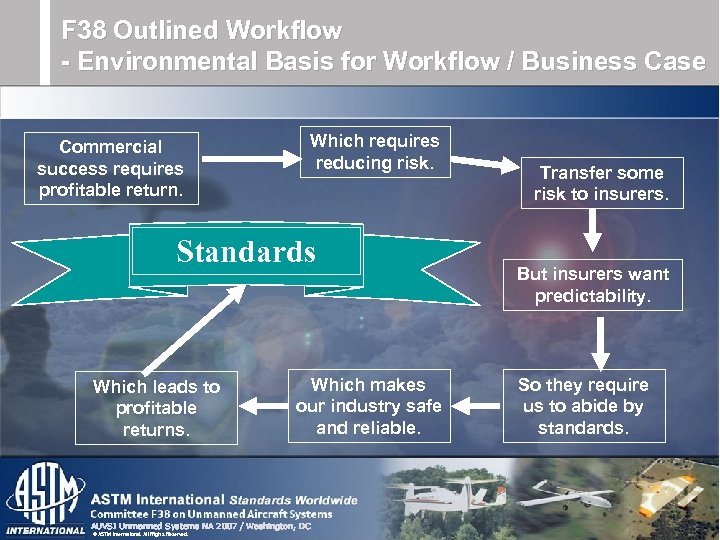 F 38 Outlined Workflow - Environmental Basis for Workflow / Business Case Commercial success