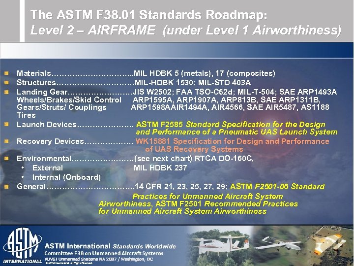 The ASTM F 38. 01 Standards Roadmap: Level 2 – AIRFRAME (under Level 1