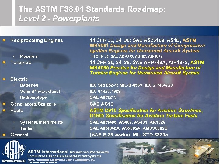 The ASTM F 38. 01 Standards Roadmap: Level 2 - Powerplants Reciprocating Engines •