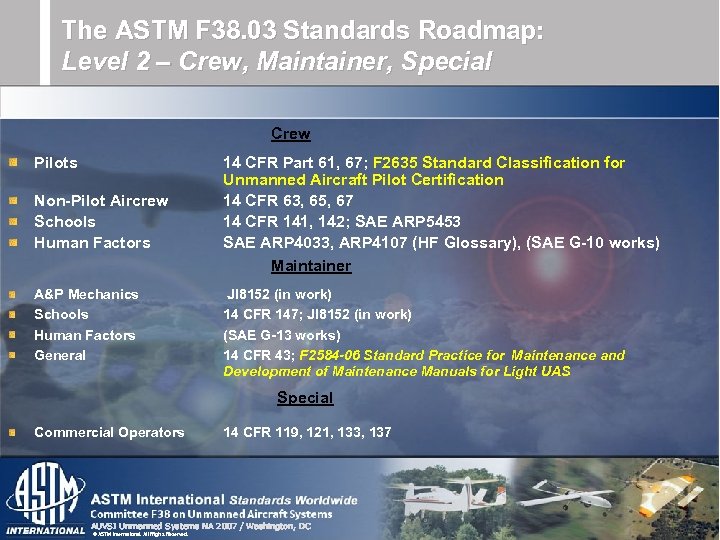 The ASTM F 38. 03 Standards Roadmap: Level 2 – Crew, Maintainer, Special Crew