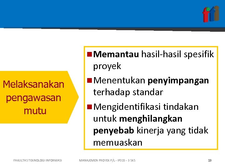 n Memantau hasil-hasil spesifik Melaksanakan pengawasan mutu FAKULTAS TEKNOLOGI INFORMASI proyek n Menentukan penyimpangan