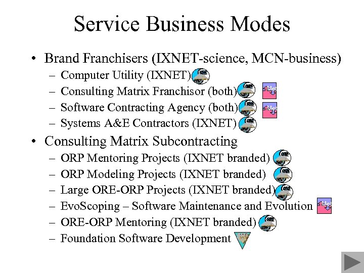 Service Business Modes • Brand Franchisers (IXNET-science, MCN-business) – – Computer Utility (IXNET) Consulting