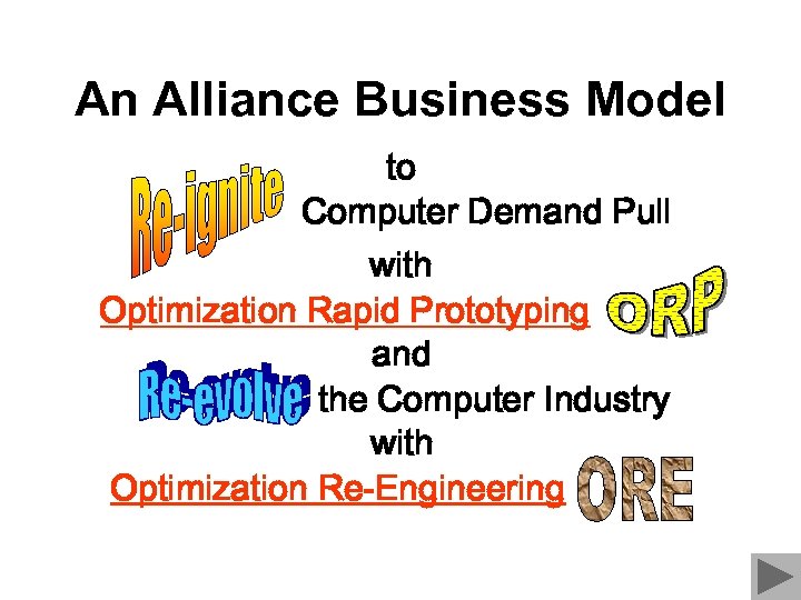 An Alliance Business Model to Computer Demand Pull with Optimization Rapid Prototyping and the