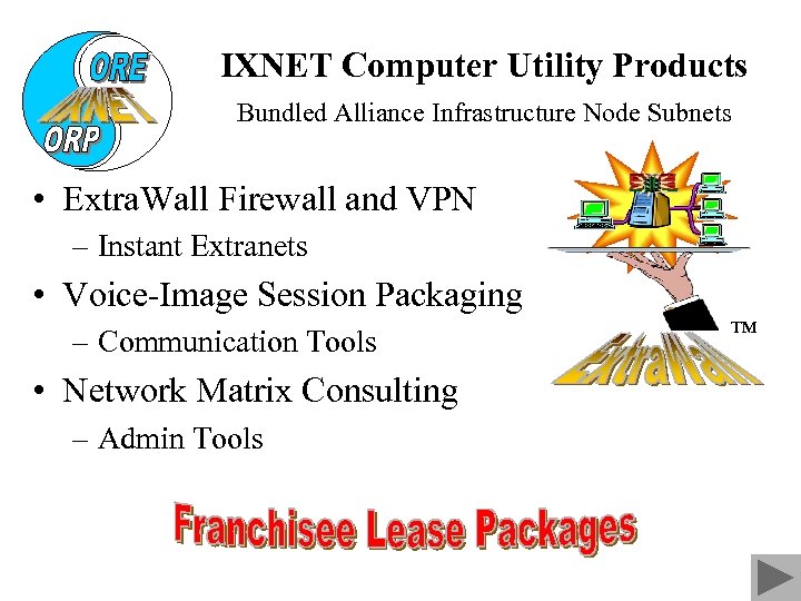 IXNET Computer Utility Products Bundled Alliance Infrastructure Node Subnets • Extra. Wall Firewall and