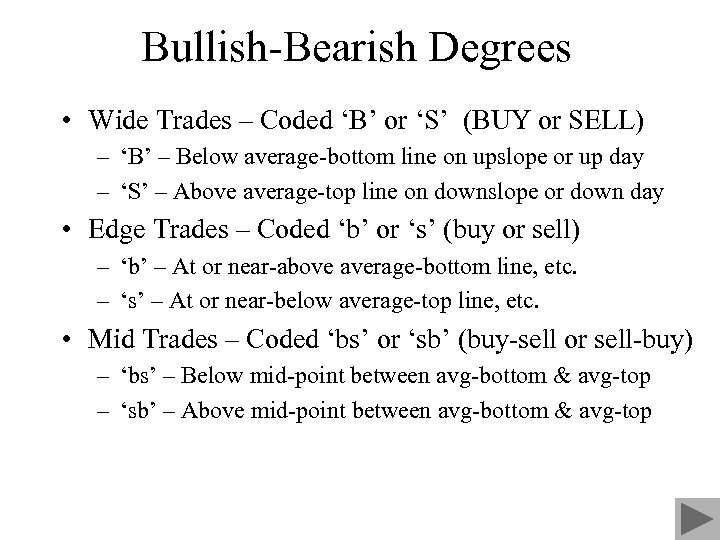 Bullish-Bearish Degrees • Wide Trades – Coded ‘B’ or ‘S’ (BUY or SELL) –