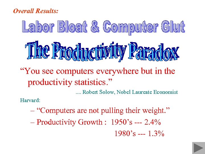 Overall Results: “You see computers everywhere but in the productivity statistics. ”. . Robert