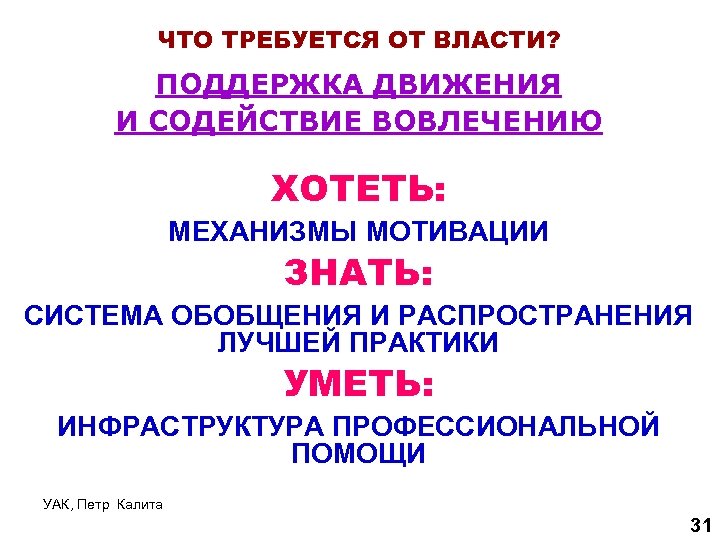 ЧТО ТРЕБУЕТСЯ ОТ ВЛАСТИ? ПОДДЕРЖКА ДВИЖЕНИЯ И СОДЕЙСТВИЕ ВОВЛЕЧЕНИЮ ХОТЕТЬ: МЕХАНИЗМЫ МОТИВАЦИИ ЗНАТЬ: СИСТЕМА