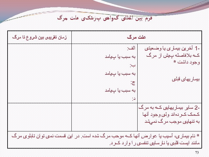  ﻓﺮﻡ ﺑﻴﻦ ﺍﻟﻤﻠﻠی گﻮﺍﻫی پﺰﺷکی ﻋﻠﺖ ﻣﺮگ 1 آﺨﺮﻳﻦ ﺑﻴﻤﺎﺭی ﻳﺎ ﻭﺿﻌﻴﺘی کﻪ