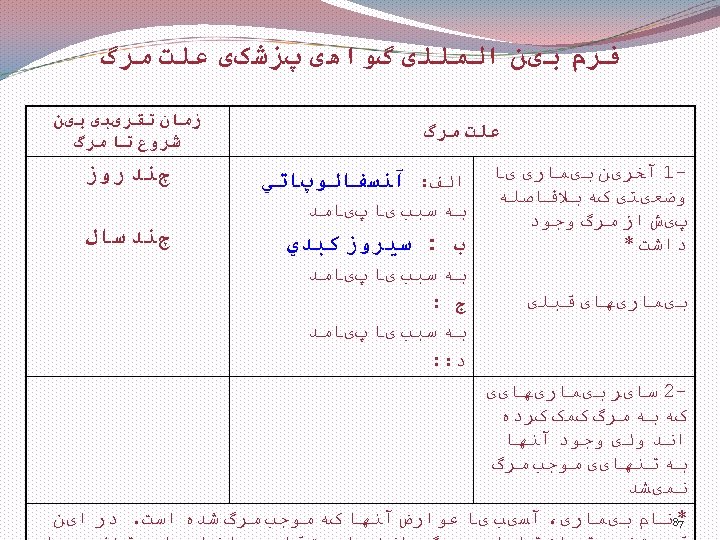  ﻓﺮﻡ ﺑیﻦ ﺍﻟﻤﻠﻠی گﻮﺍﻫی پﺰﺷکی ﻋﻠﺖ ﻣﺮگ 1 آﺨﺮیﻦ ﺑیﻤﺎﺭی یﺎ ﻭﺿﻌیﺘی کﻪ