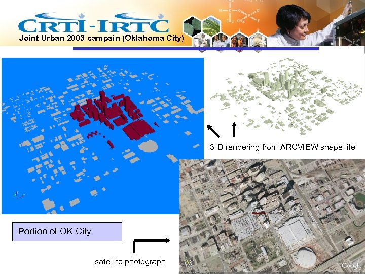 Joint Urban 2003 campain (Oklahoma City) 3 -D rendering from ARCVIEW shape file Portion