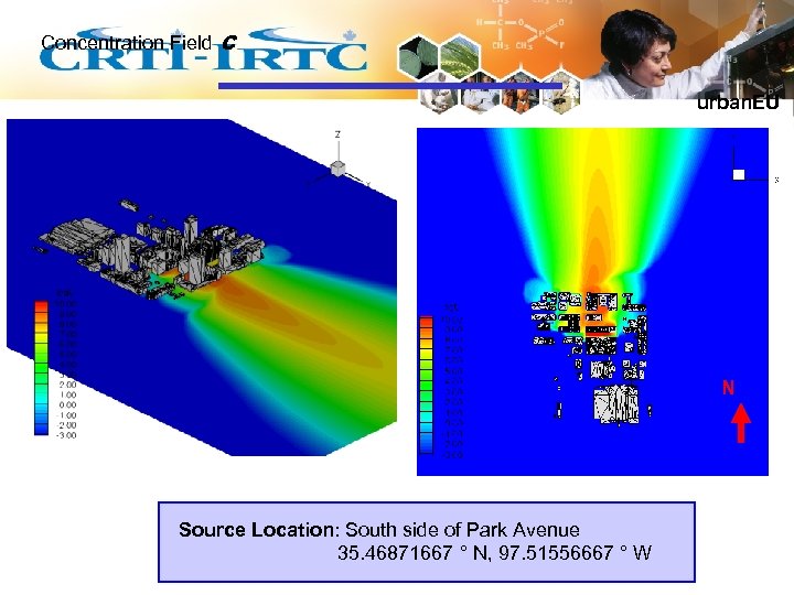 Concentration Field C urban. EU N Source Location: South side of Park Avenue 35.